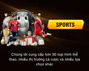 Quản lý đối tác
