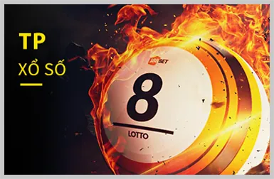 Chương trình VIP và lợi ích độc quyền của KU88