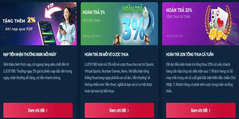 Chương trình VIP và đặc quyền thành viên tại KU88